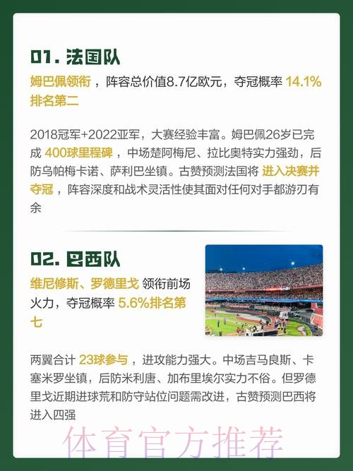 最新官方世界杯盘口分析预测